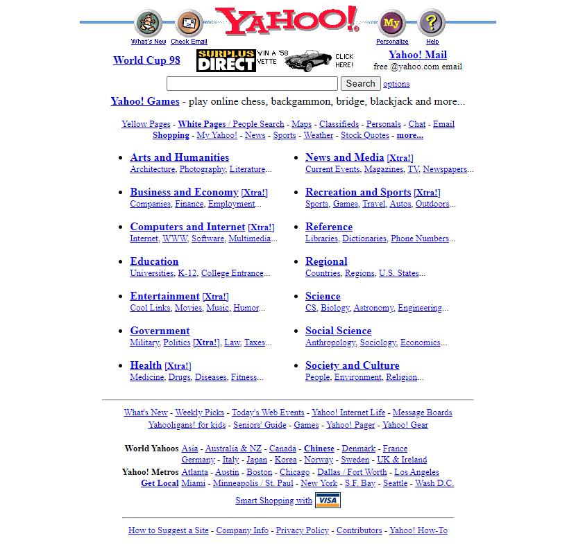 Yahoo! in 1998